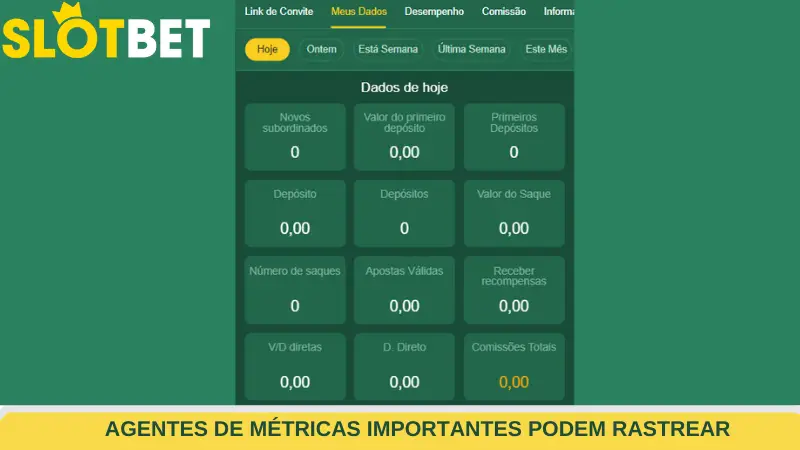 Agentes de métricas importantes podem monitorados