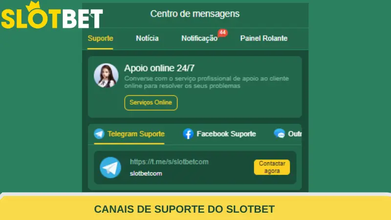 Canais de suporte do Slotbet