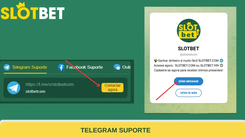 Canais de suporte do Slotbet