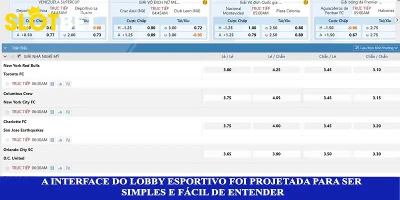 A interface do lobby esportivo foi projetada para ser simples e fácil de entender