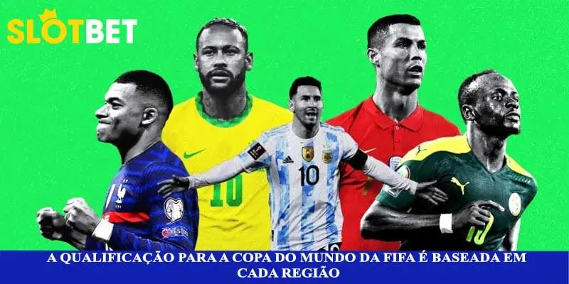 A qualificação para a Copa do Mundo da FIFA é baseada em cada região