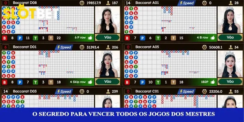 O segredo para vencer todos os jogos dos mestres