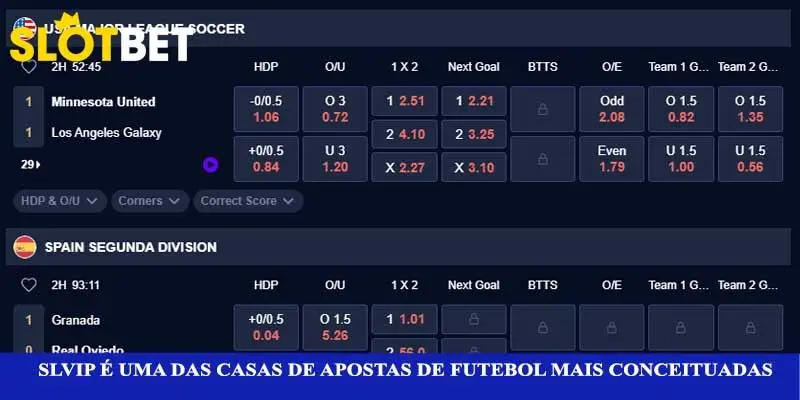 Slvip é uma das casas de apostas de futebol mais conceituadas